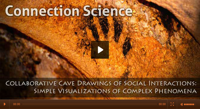V A Shiva presentation on Collaborative Cave Drawings of Social Interactions at the MIT Hyperstudio Conference